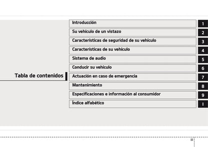 2018-2019 Kia Picanto Owner's Manual | Spanish