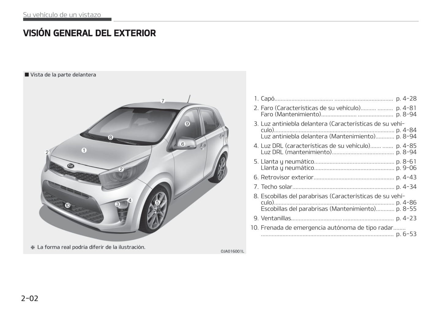 2018-2019 Kia Picanto Owner's Manual | Spanish