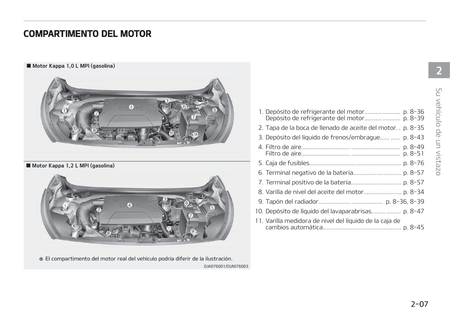 2018-2019 Kia Picanto Owner's Manual | Spanish