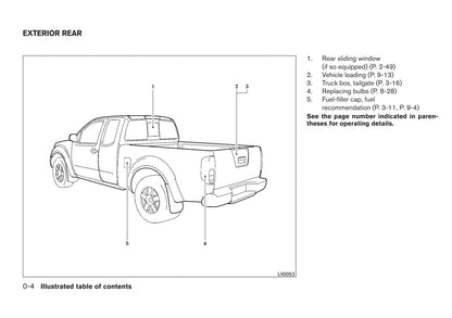 2011 Nissan Frontier Gebruikershandleiding | Engels