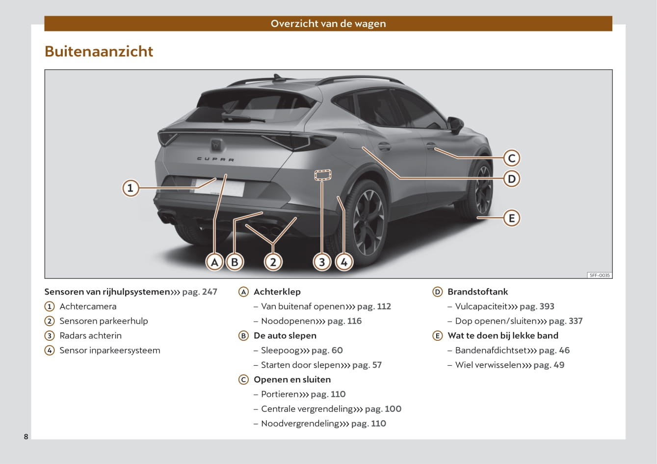 2022 Cupra Formentor Bedienungsanleitung | Niederländisch