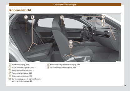 2022 Cupra Formentor Bedienungsanleitung | Niederländisch