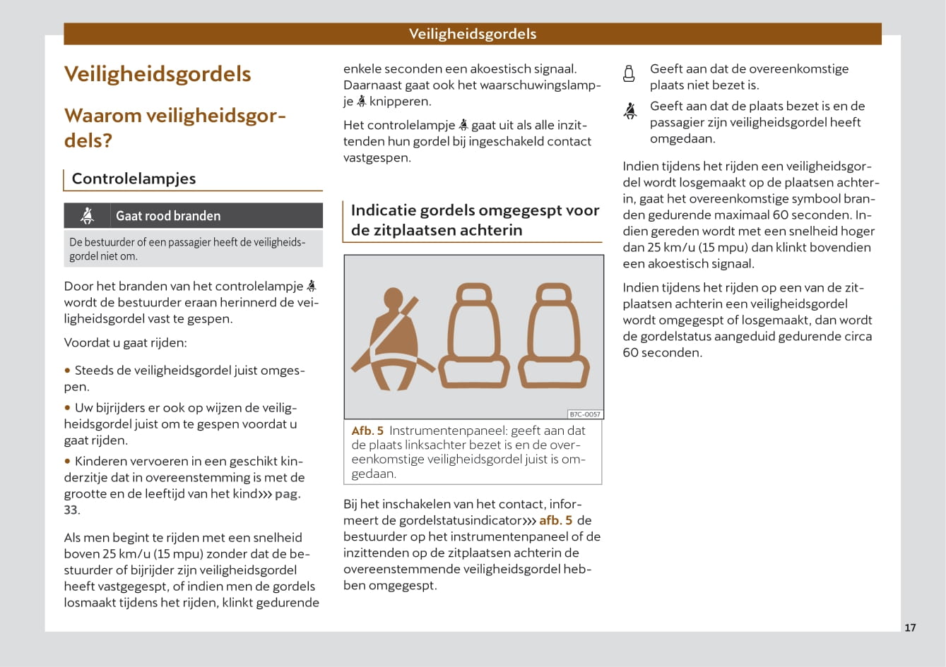 2022 Cupra Formentor Bedienungsanleitung | Niederländisch