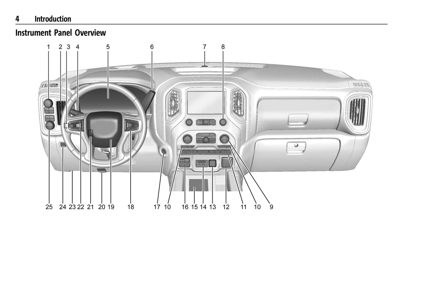 2021 GMC Sierra Owner's Manual | English