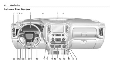 2021 GMC Sierra Owner's Manual | English