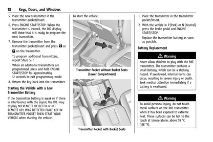 2021 GMC Sierra Owner's Manual | English