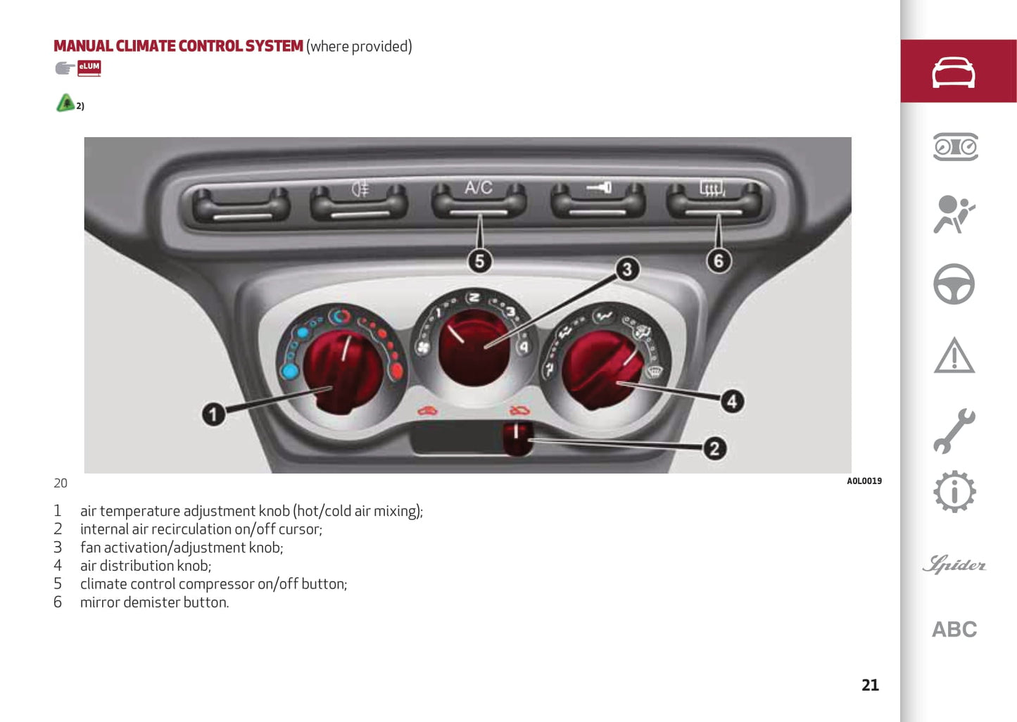 2013-2017 Alfa Romeo 4C Bedienungsanleitung | Englisch