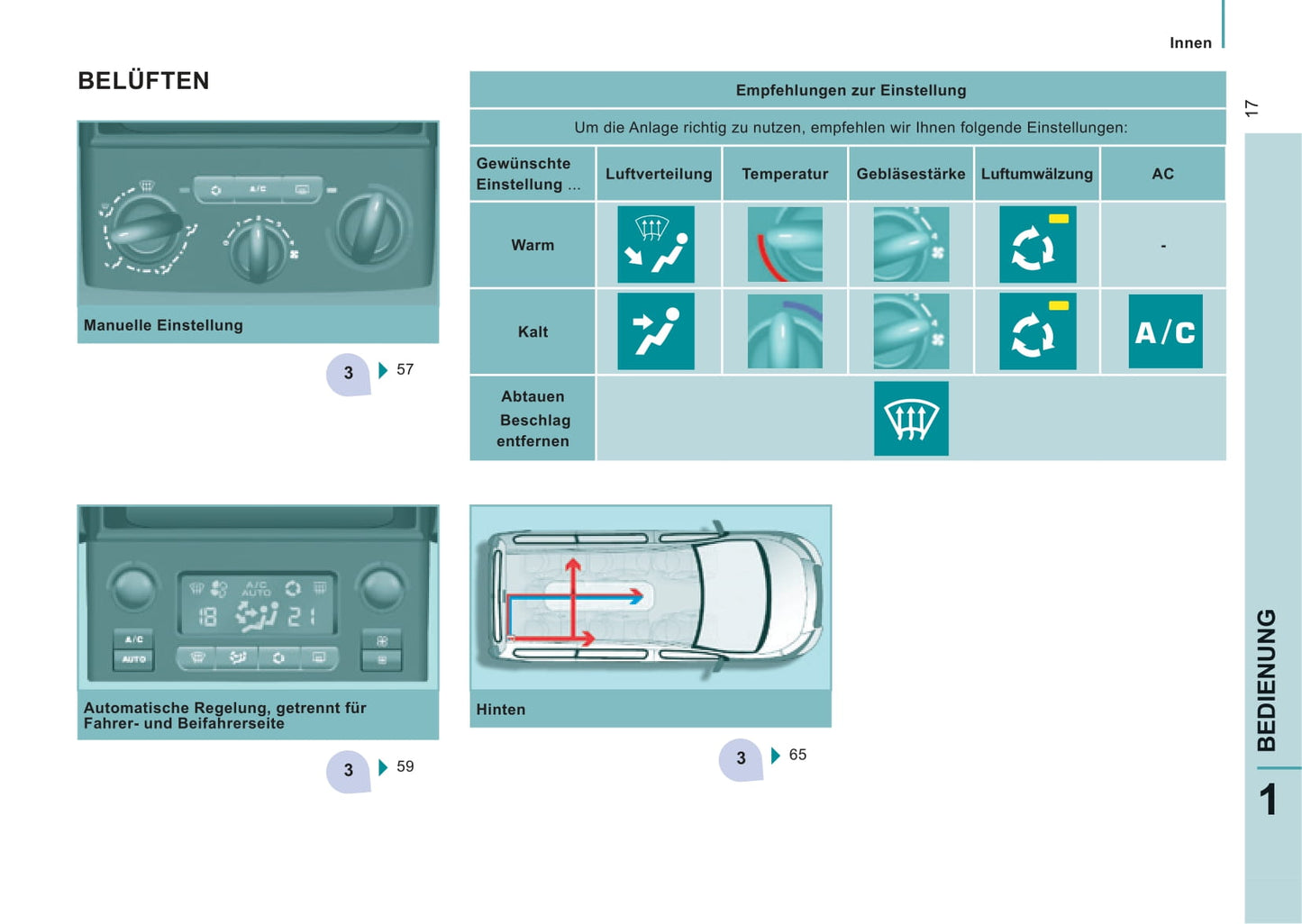 2014-2016 Citroën Jumpy Multispace Gebruikershandleiding | Duits