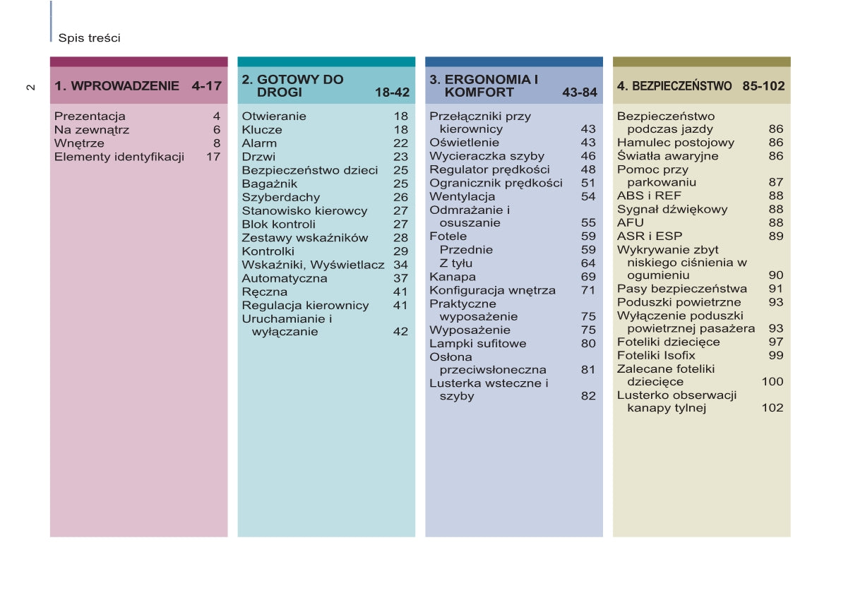 2013-2014 Citroën C8 Gebruikershandleiding | Pools