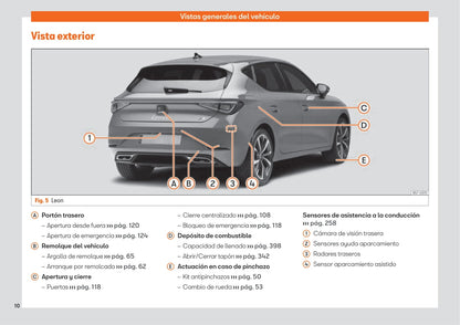 2020-2021 Seat Leon/Leon Sportstourer Owner's Manual | Spanish