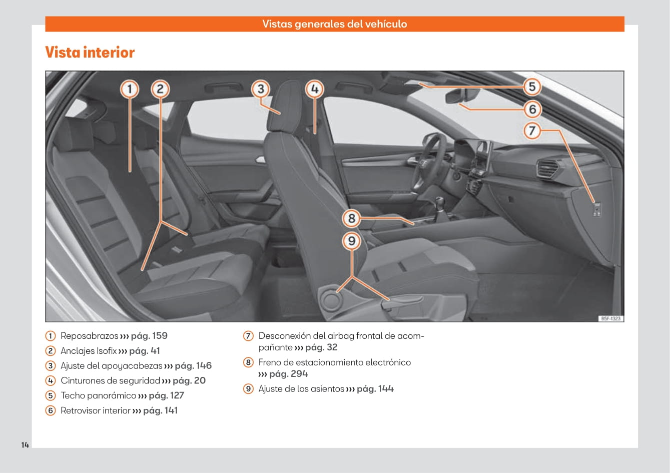 2020-2021 Seat Leon/Leon Sportstourer Owner's Manual | Spanish