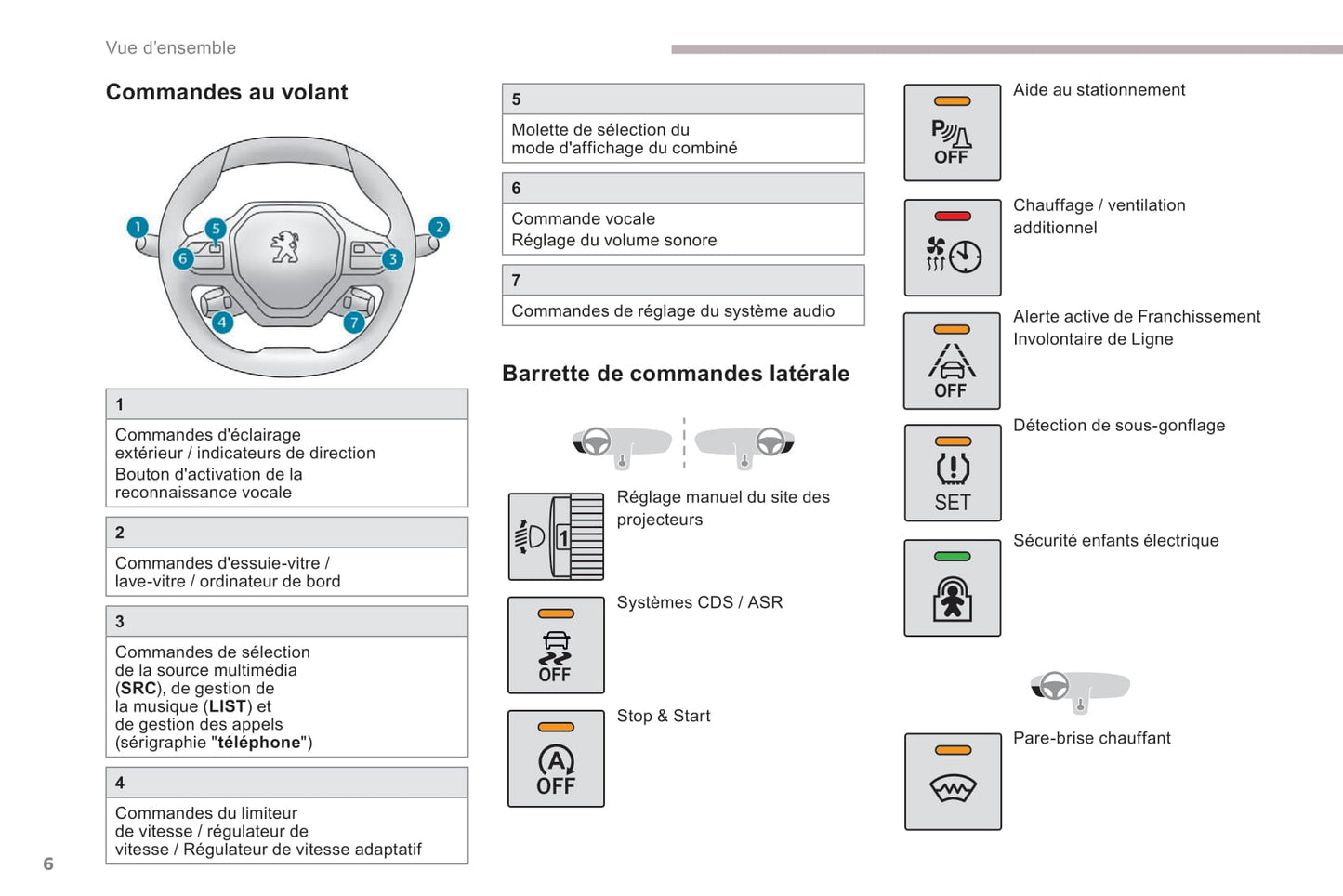 2018-2019 Peugeot Rifter Gebruikershandleiding | Frans