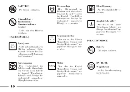 2008-2011 Lancia Phedra Bedienungsanleitung | Deutsch