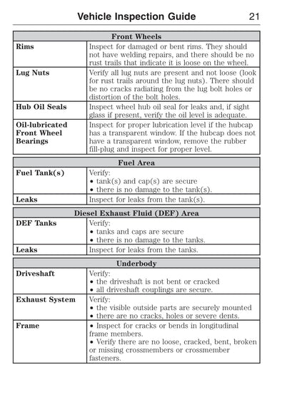 2013-2014 Ford F-650/F-750 Manuel du propriétaire | Anglais