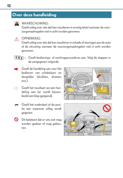 2015-2016 Lexus RX 450h Owner's Manual | Dutch