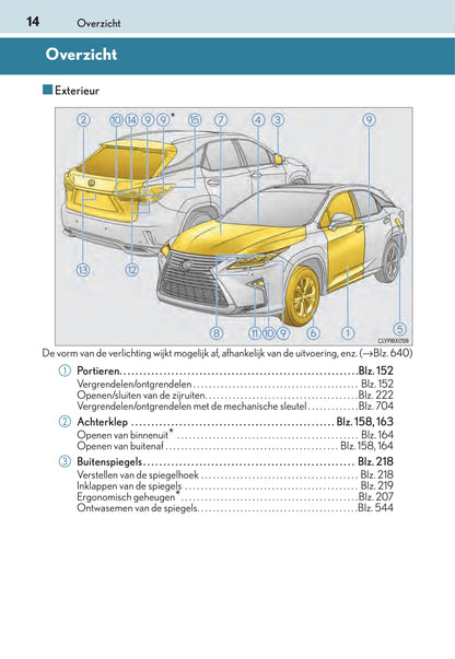 2015-2016 Lexus RX 450h Owner's Manual | Dutch