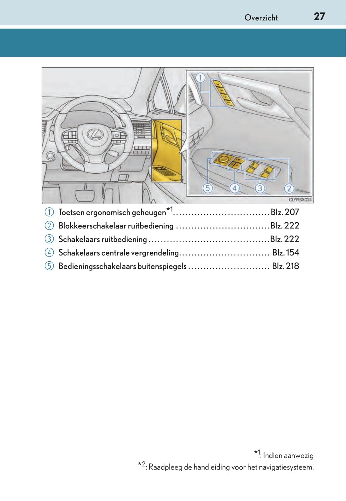 2015-2016 Lexus RX 450h Owner's Manual | Dutch