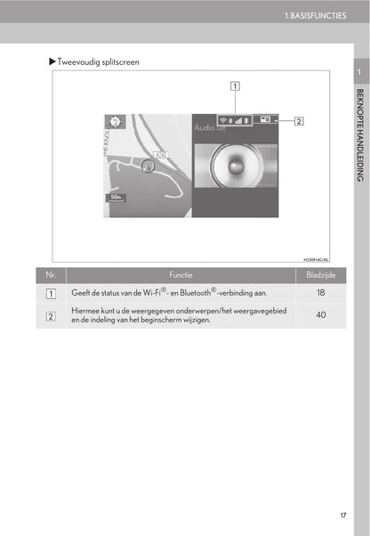 Lexus IS300h / IS200t Navigatie en Multimediasysteem Handleiding 2015