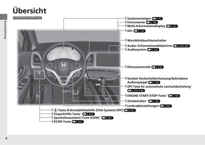 2019-2020 Honda HR-V Bedienungsanleitung | Deutsch