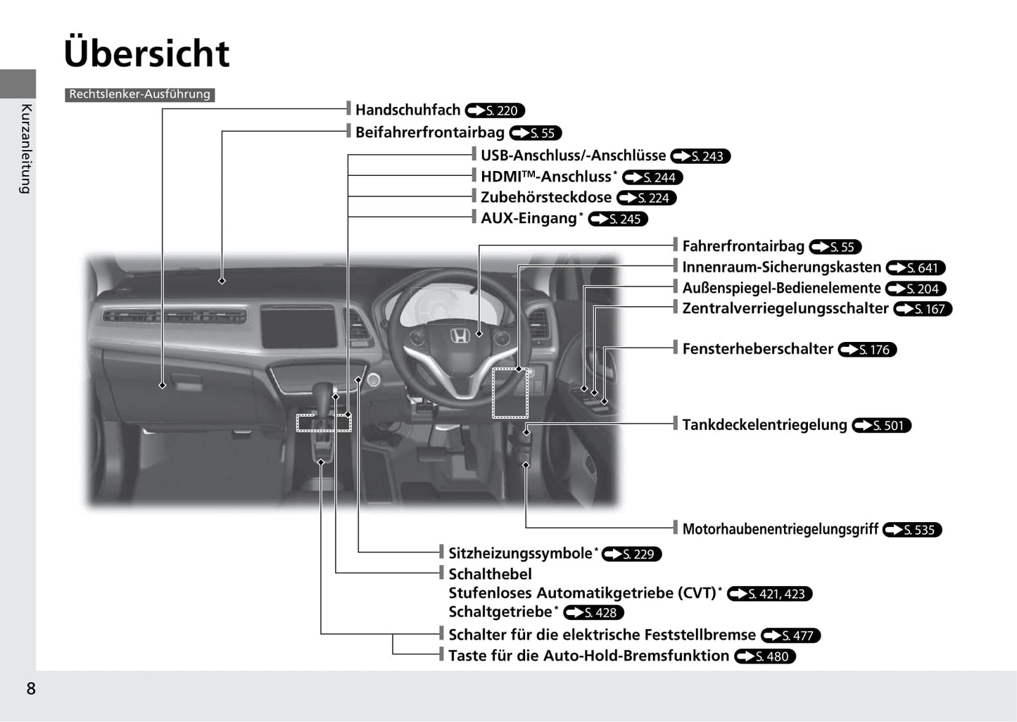 2019-2020 Honda HR-V Bedienungsanleitung | Deutsch