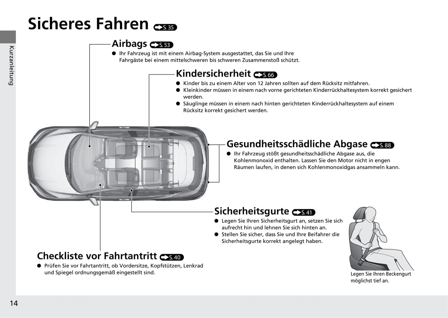 2019-2020 Honda HR-V Bedienungsanleitung | Deutsch