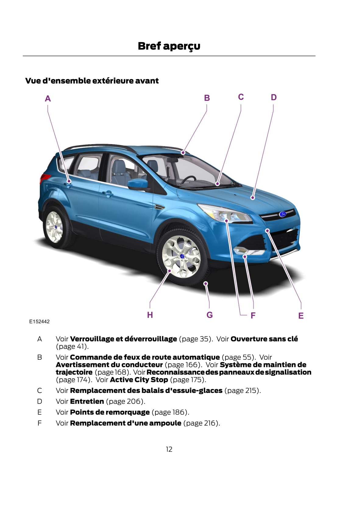 2014-2015 Ford Kuga Gebruikershandleiding | Frans