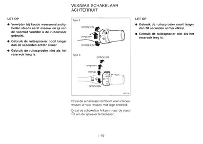 1992-2000 Nissan Serena Manuel du propriétaire | Néerlandais