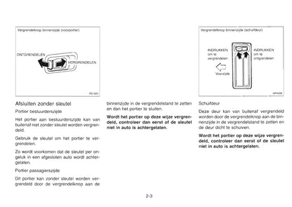 1992-2000 Nissan Serena Manuel du propriétaire | Néerlandais