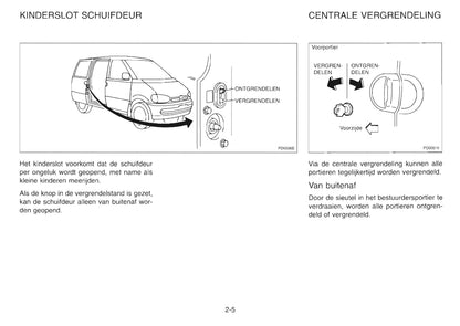 1992-2000 Nissan Serena Manuel du propriétaire | Néerlandais