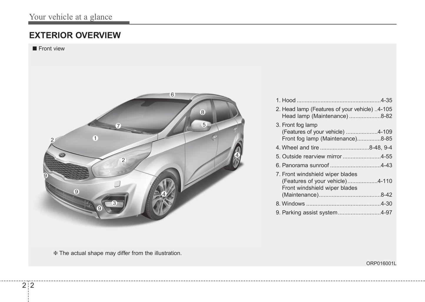 2017 Kia Rondo Owner's Manual | English