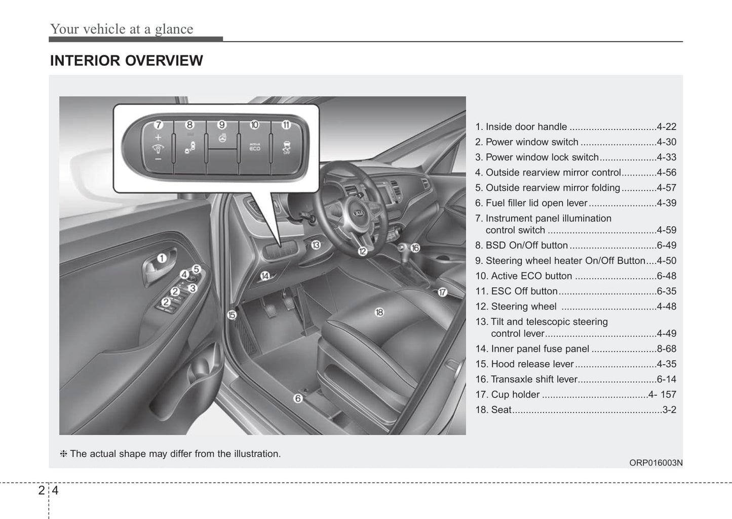 2017 Kia Rondo Owner's Manual | English