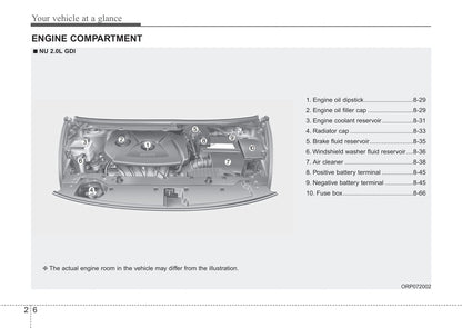 2017 Kia Rondo Owner's Manual | English