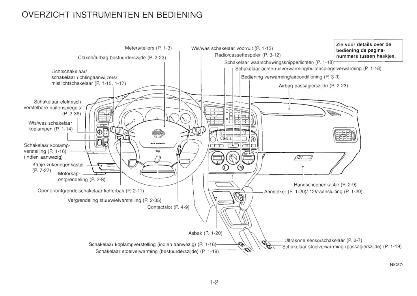 2001-2002 Nissan Primera Owner's Manual | Dutch