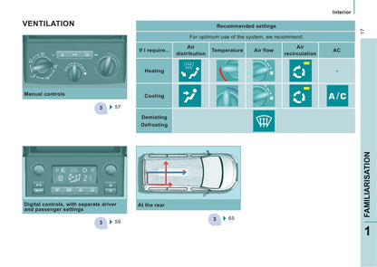 2014-2016 Citroën Jumpy Multispace Gebruikershandleiding | Engels