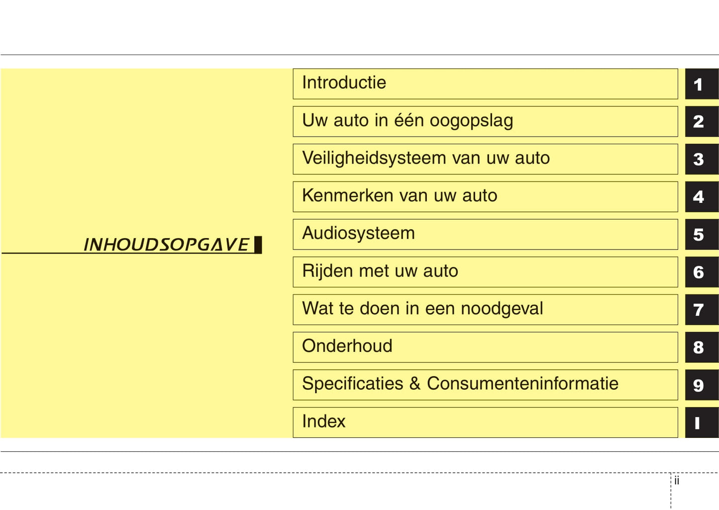 2016-2017 Kia Niro Owner's Manual | Dutch