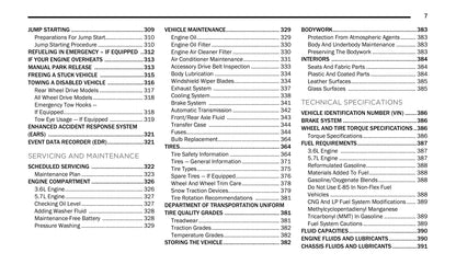 2021 Jeep Grand Cherokee L Owner's Manual | English