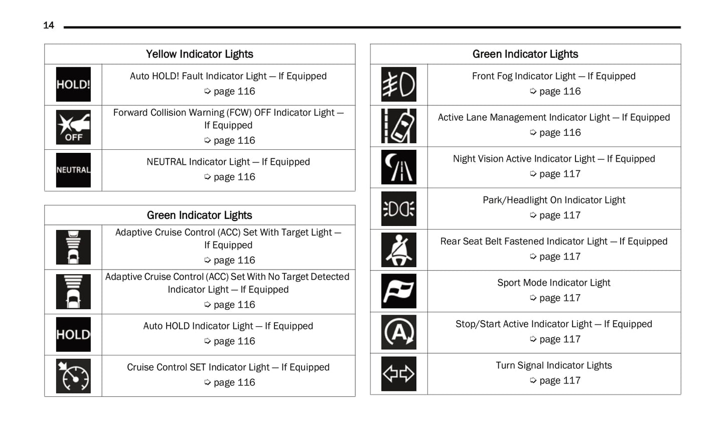 2021 Jeep Grand Cherokee L Owner's Manual | English