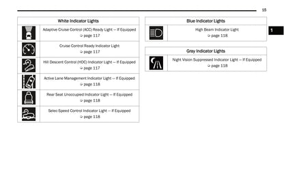 2021 Jeep Grand Cherokee L Owner's Manual | English