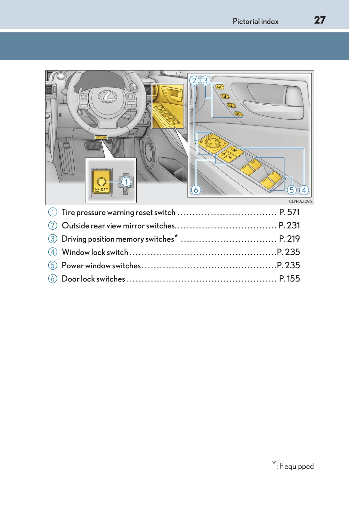 2013-2017 Lexus IS 300h Manuel du propriétaire | Anglais