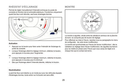 2015 Peugeot RCZ Gebruikershandleiding | Frans