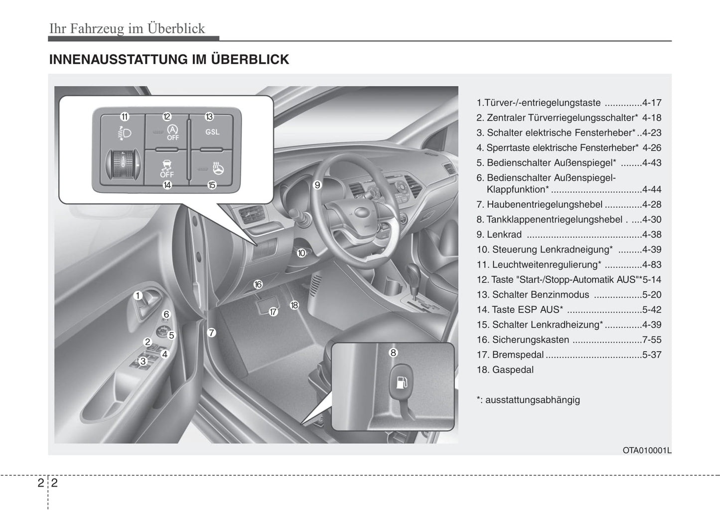 2011-2012 Kia Picanto Gebruikershandleiding | Duits