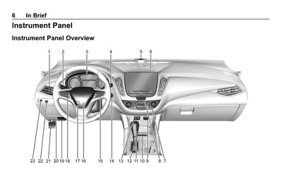 2019 Chevrolet Malibu Owner's Manual | English