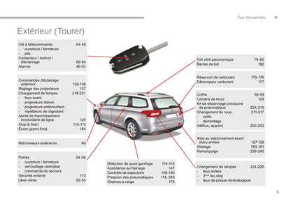 2016-2017 Citroën C5 Gebruikershandleiding | Frans