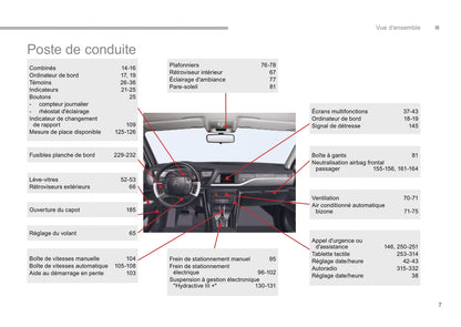 2016-2017 Citroën C5 Gebruikershandleiding | Frans