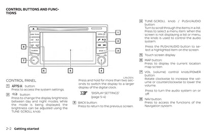 Nissan Navigation System Gebruikershandleiding 2020