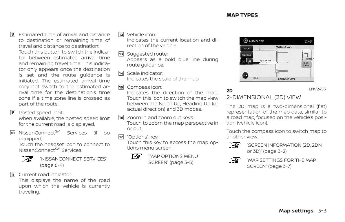 Nissan Navigation System Gebruikershandleiding 2020