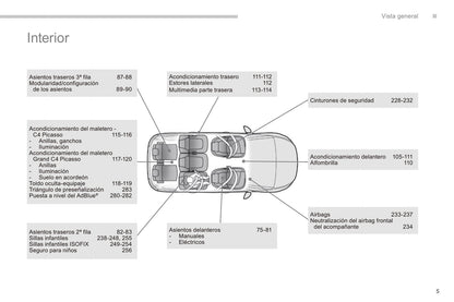 2016 Citroën C4 Picasso/Grand C4 Picasso Gebruikershandleiding | Spaans