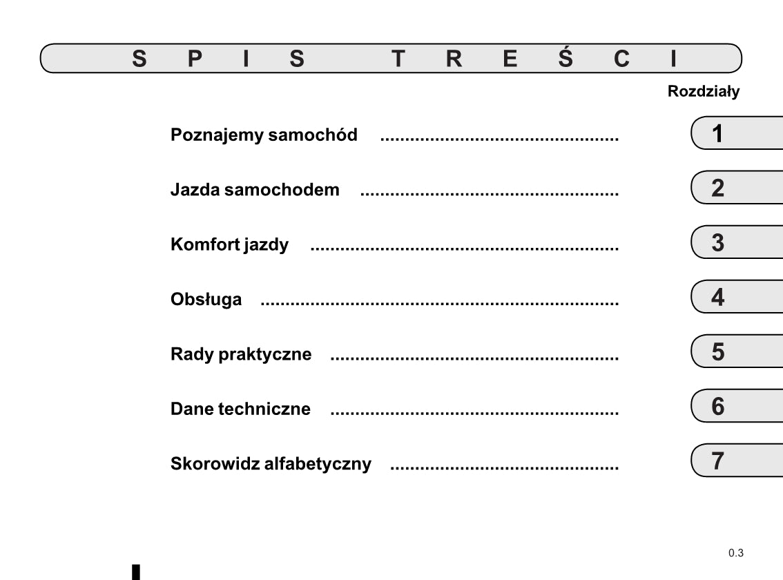 2015-2016 Renault Clio Owner's Manual | Polish