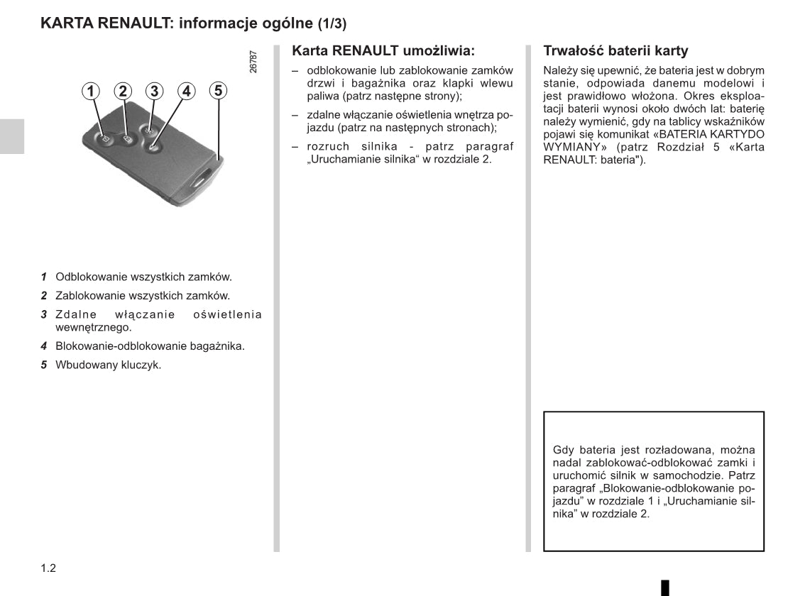 2015-2016 Renault Clio Owner's Manual | Polish