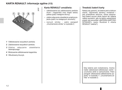 2015-2016 Renault Clio Owner's Manual | Polish